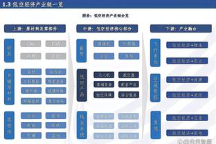 乔治谈领先鹈鹕1.5个胜场：不关心这些 只关注我们自己