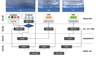 卢卡-齐达内：马赛是法国最好的俱乐部，为他们效力是我的梦想